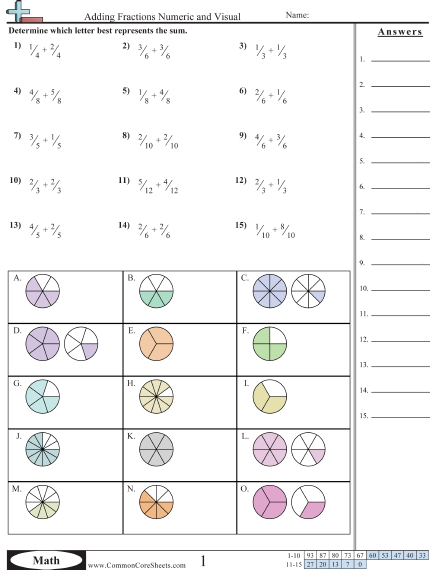 Fraction Worksheets - Adding Fractions Numeric and Visual worksheet